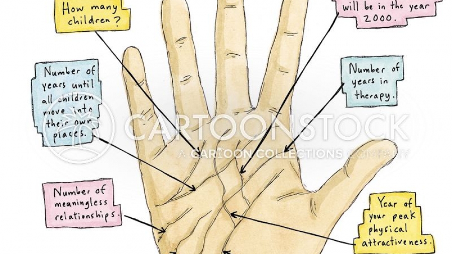 Powerful Palm Reader