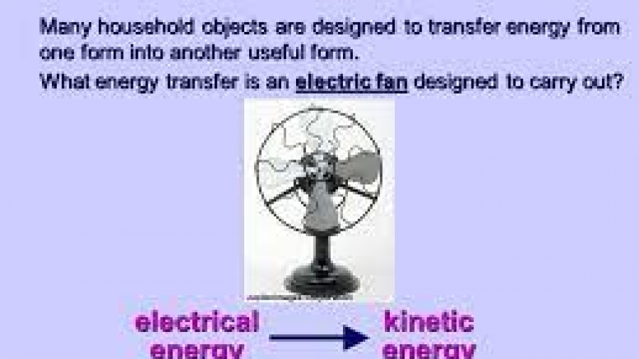 Energy Transfer (Object)